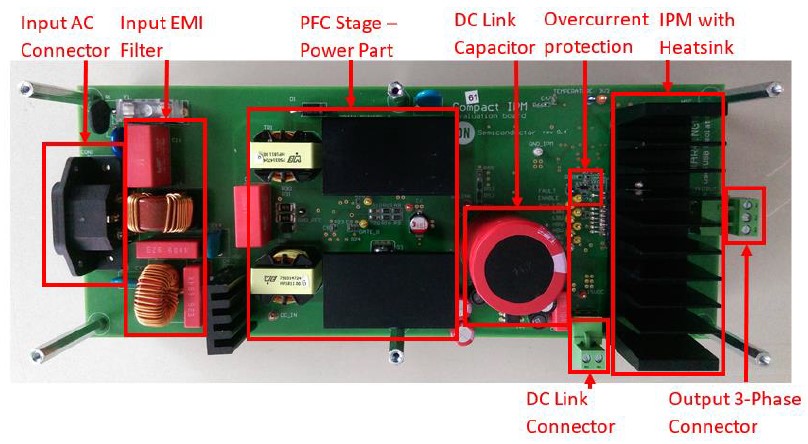 大聯(lián)大世平集團(tuán)推出基于ON Semiconductor NCP1632的電機(jī)驅(qū)動器方案